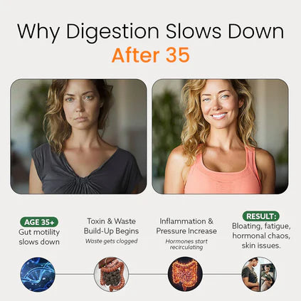 DoreNature™ Papaya Seeds – The Complete Gut Reset Formula