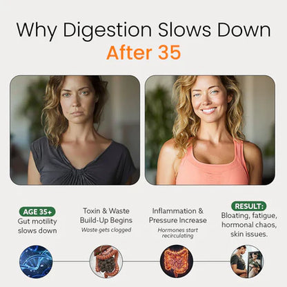 DoreNature™ Papaya Seeds – The Complete Gut Reset Formula