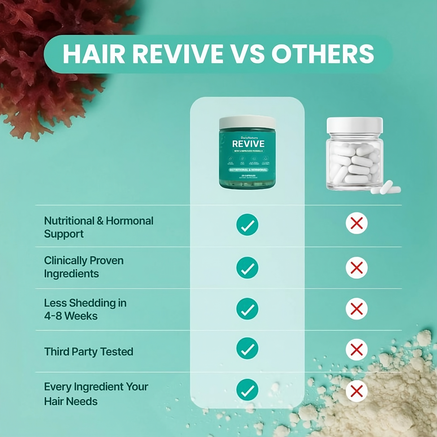Hair Revive Gummies